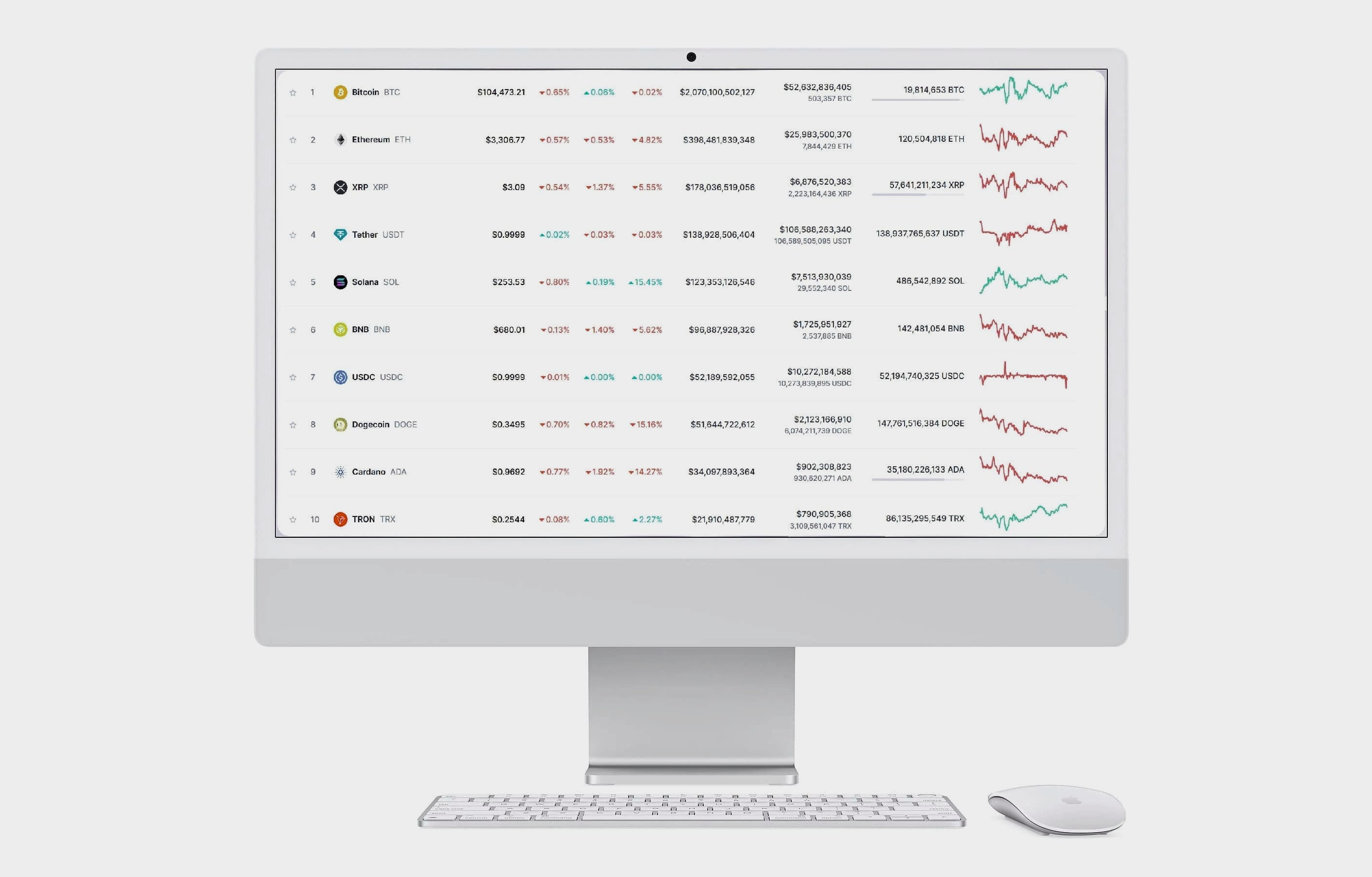 Tervin Axorium trading platform