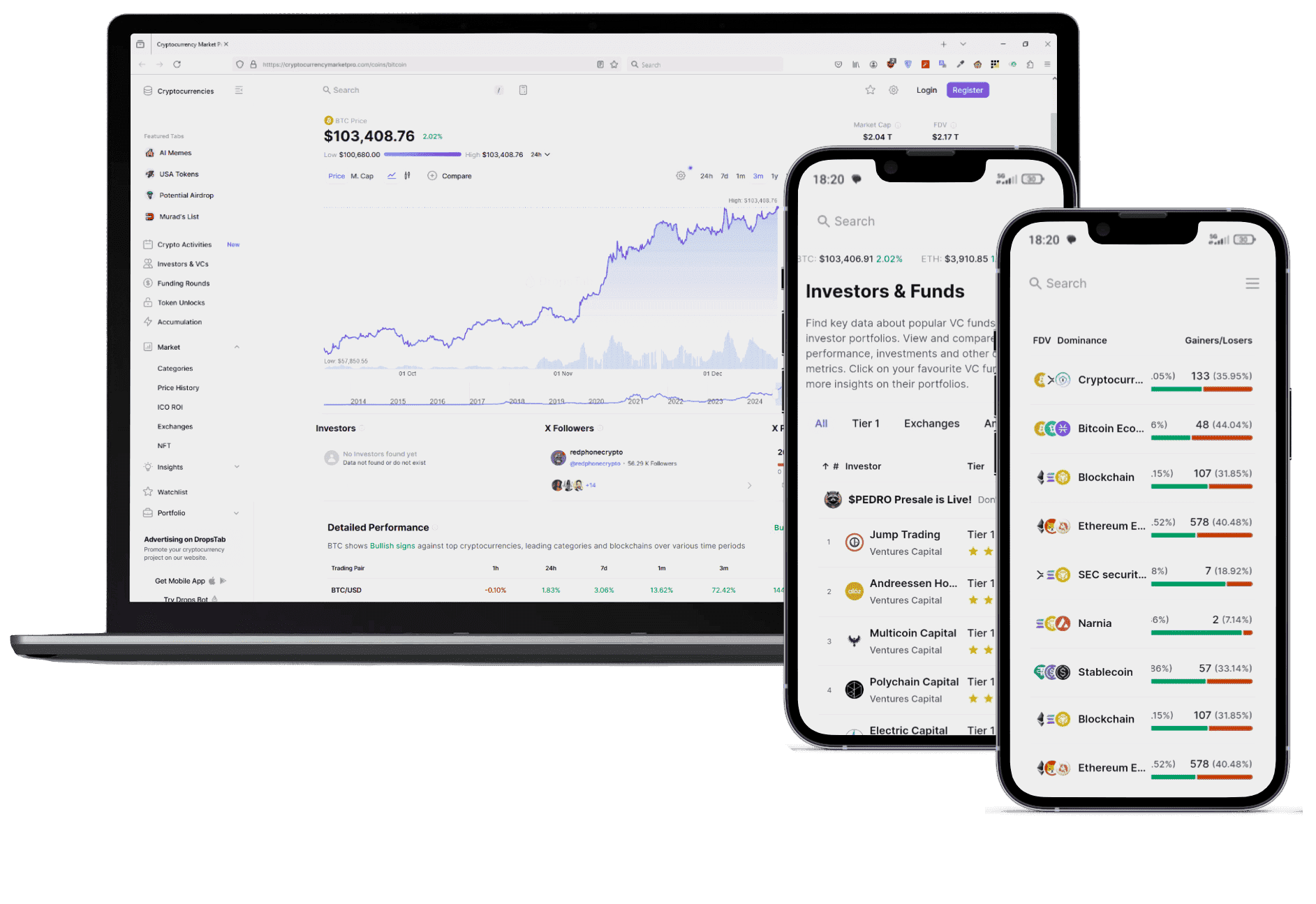 Tervin Axorium strategia crypto